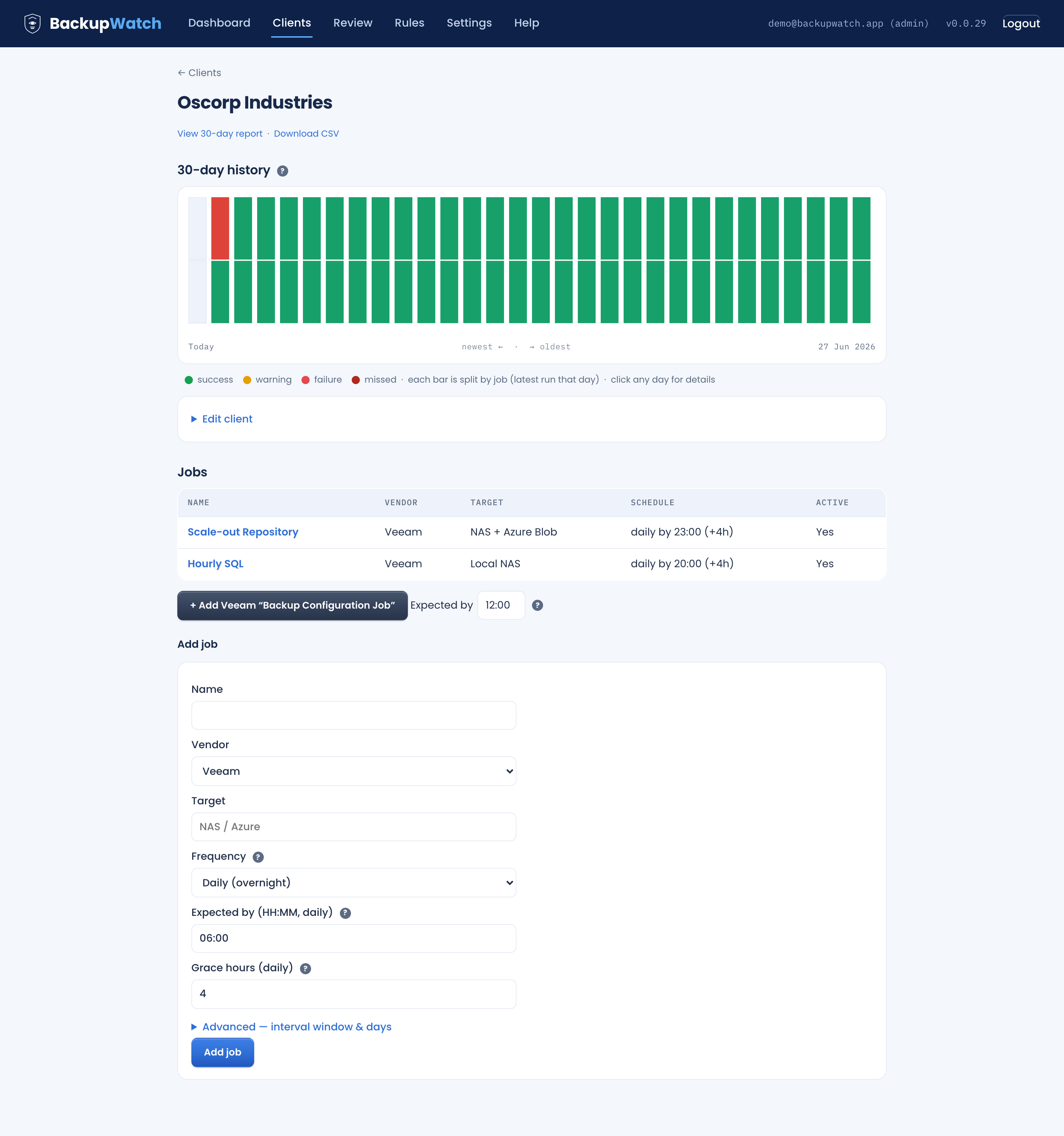 A client page showing a 30-day backup history, one column per day and one band per job